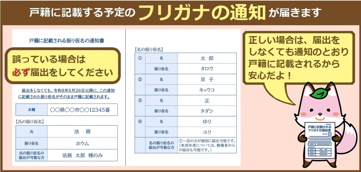 フリガナ案内
