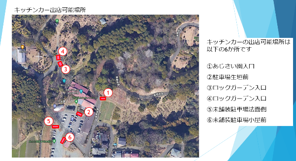 キッチンカー出店可能場所の位置図