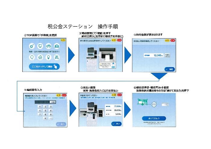 使用方法