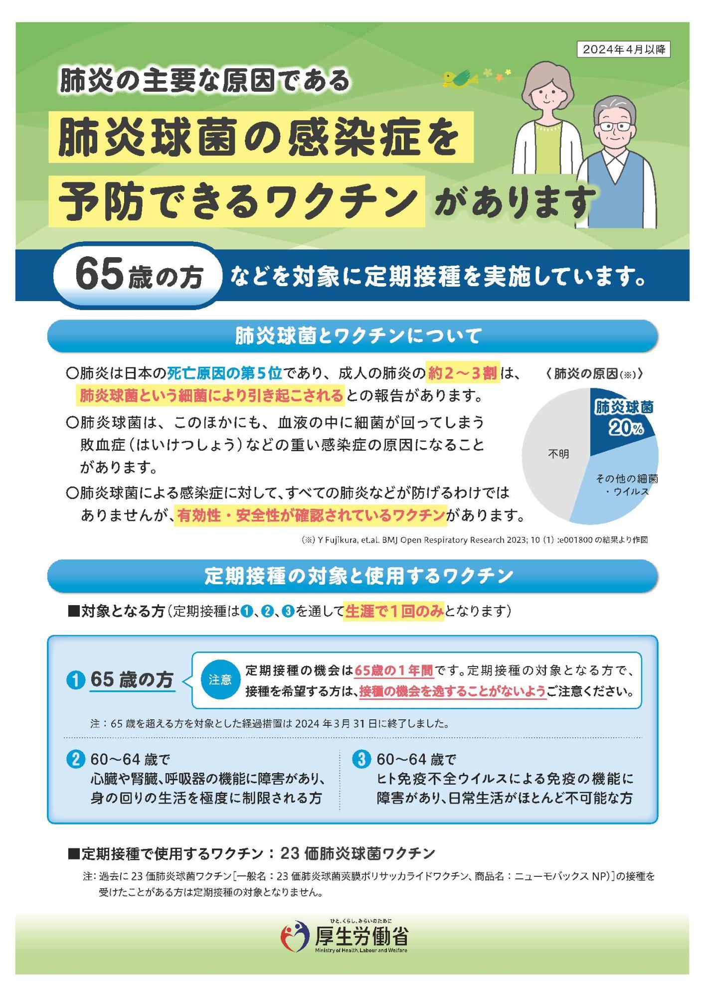 肺炎球菌感染症予防定期接種についてのポスター(表)