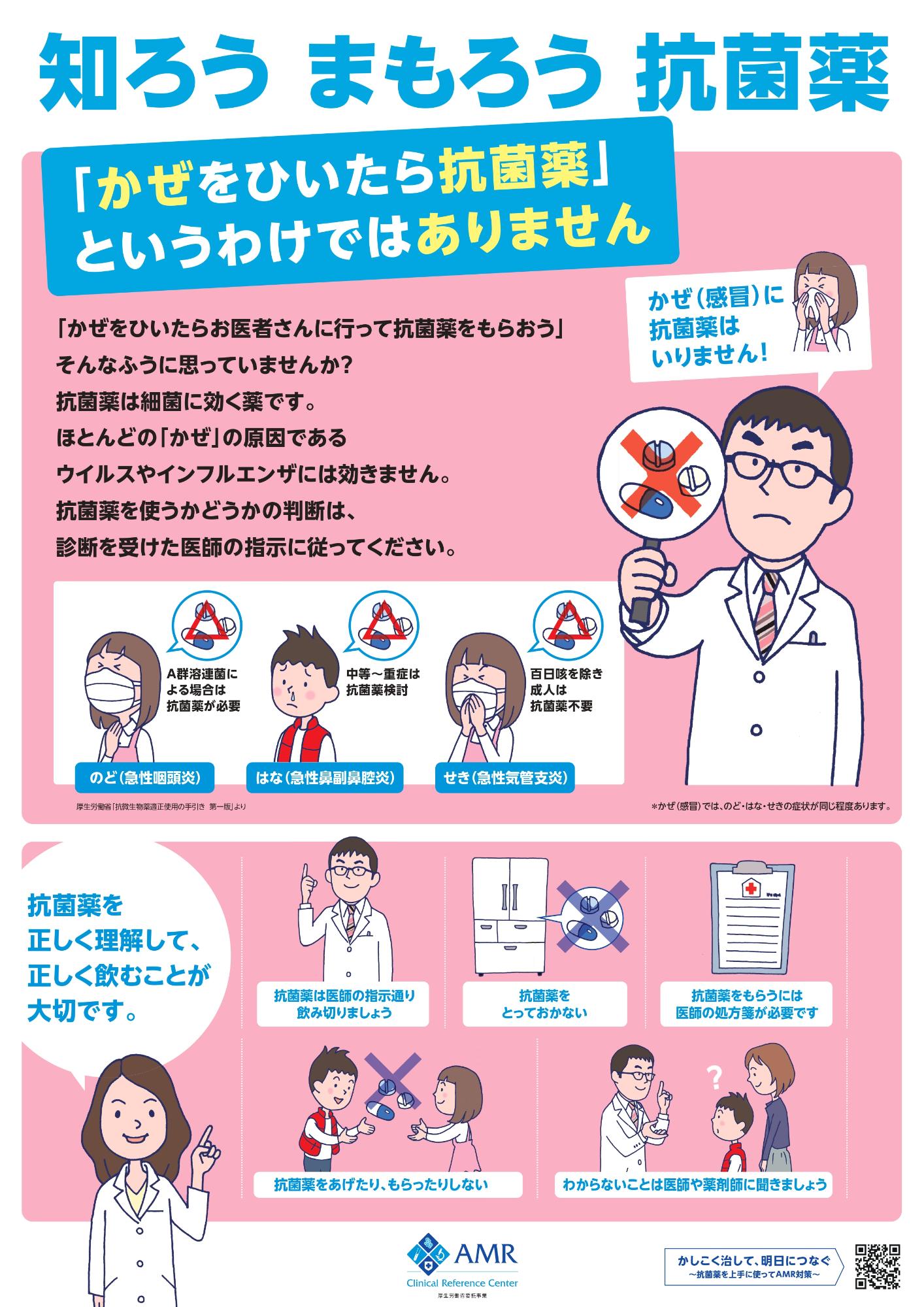 知ろう まもろう 抗菌薬