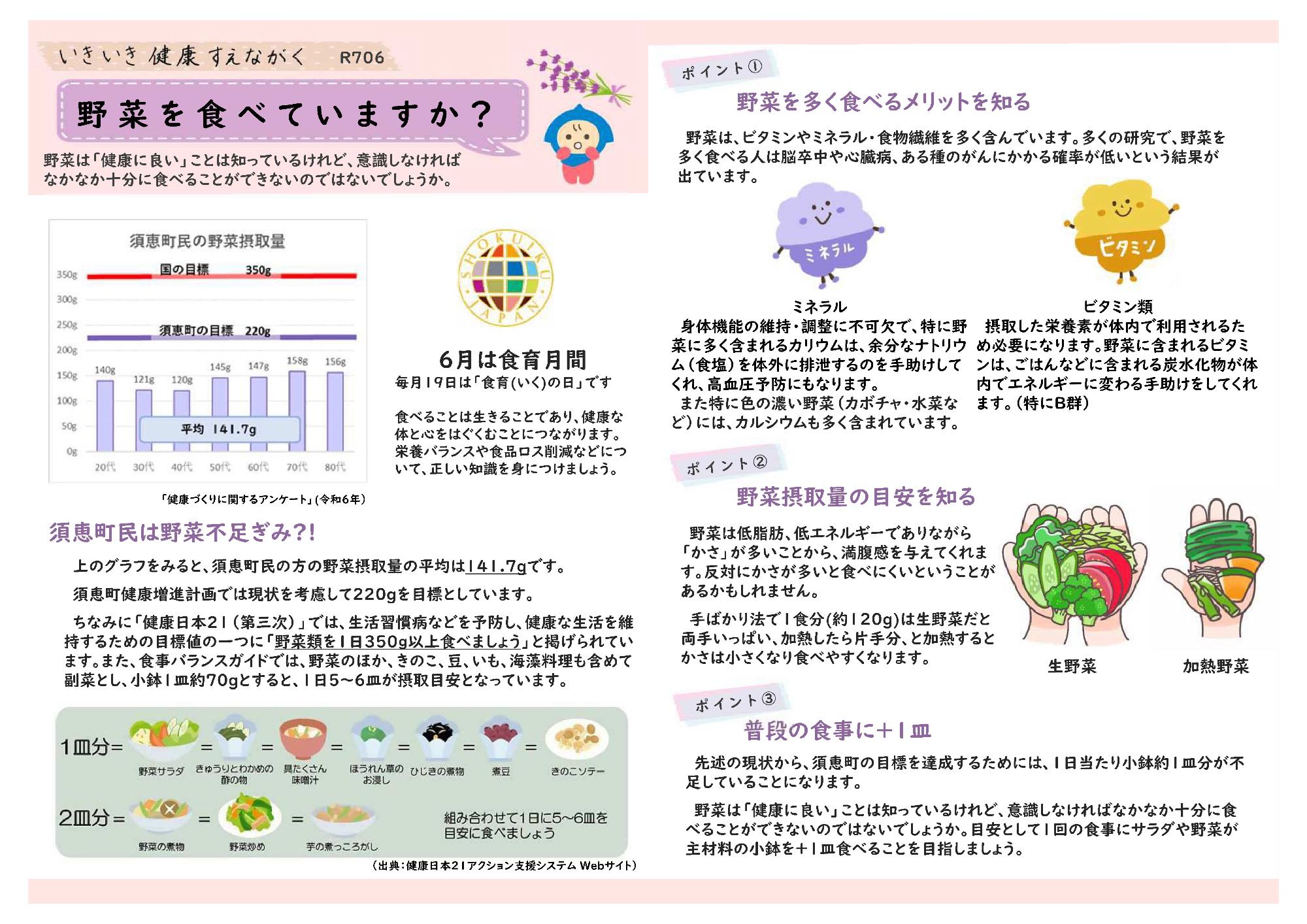 野菜を食べていますか