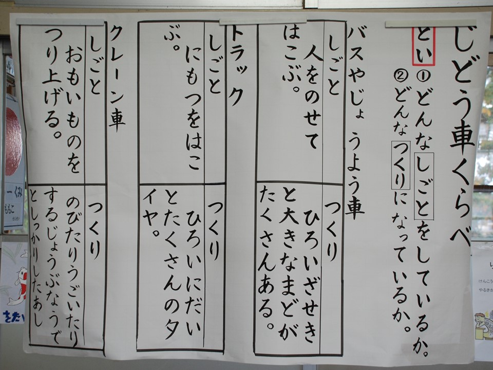 じどうしゃ