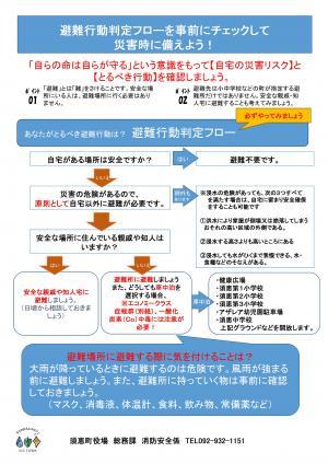 避難行動判定フローを事前にチェックして災害時に備えようのチラシ