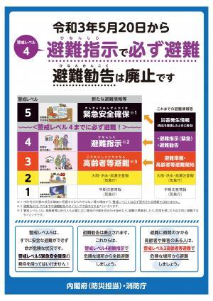 防災警戒レベルのチラシ