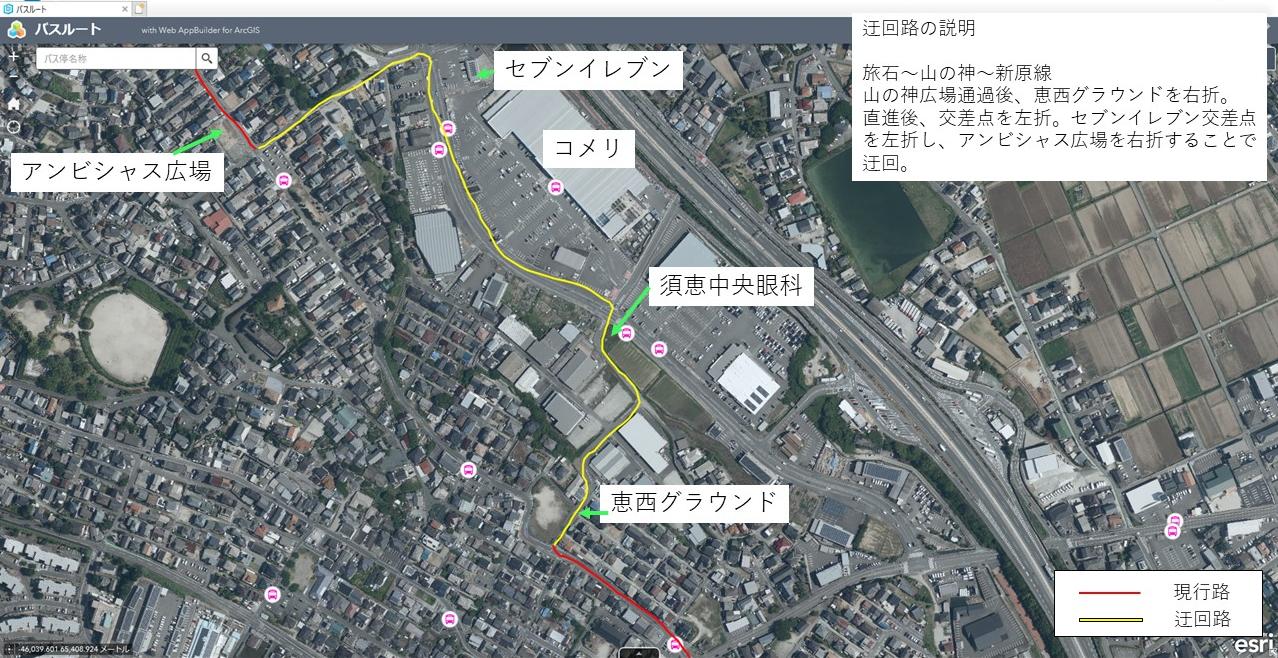 迂回路図