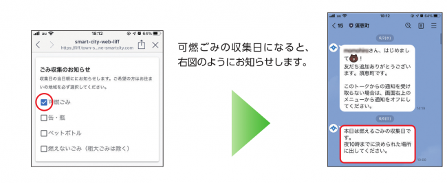 あなたの欲しい情報がLINEに届くの説明