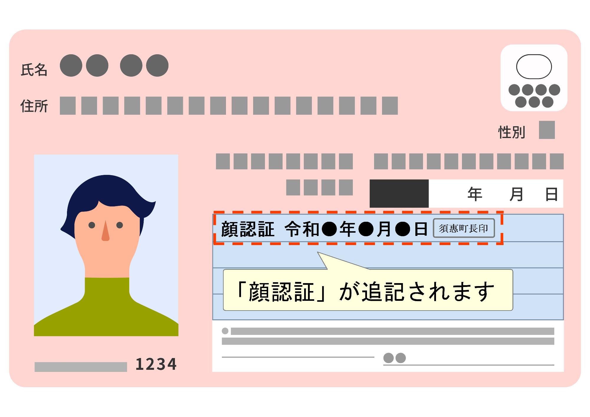 顔認証マイナンバーカードの追記欄記載例