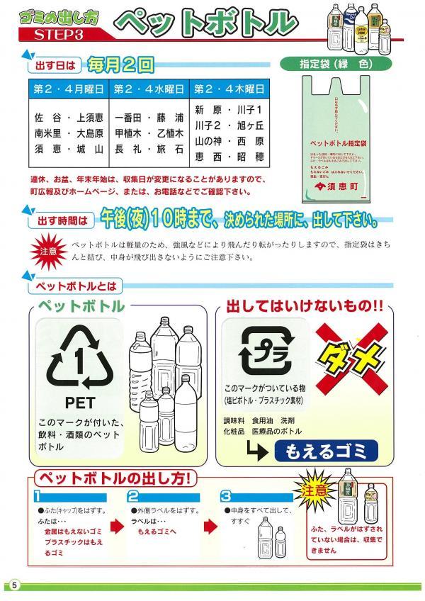 ペットボトルのゴミの出し方のチラシ