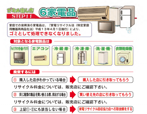 6家電品(テレビ、エアコン、冷蔵庫、冷凍庫、洗濯機、衣類乾燥機)のゴミの出し方チラシ