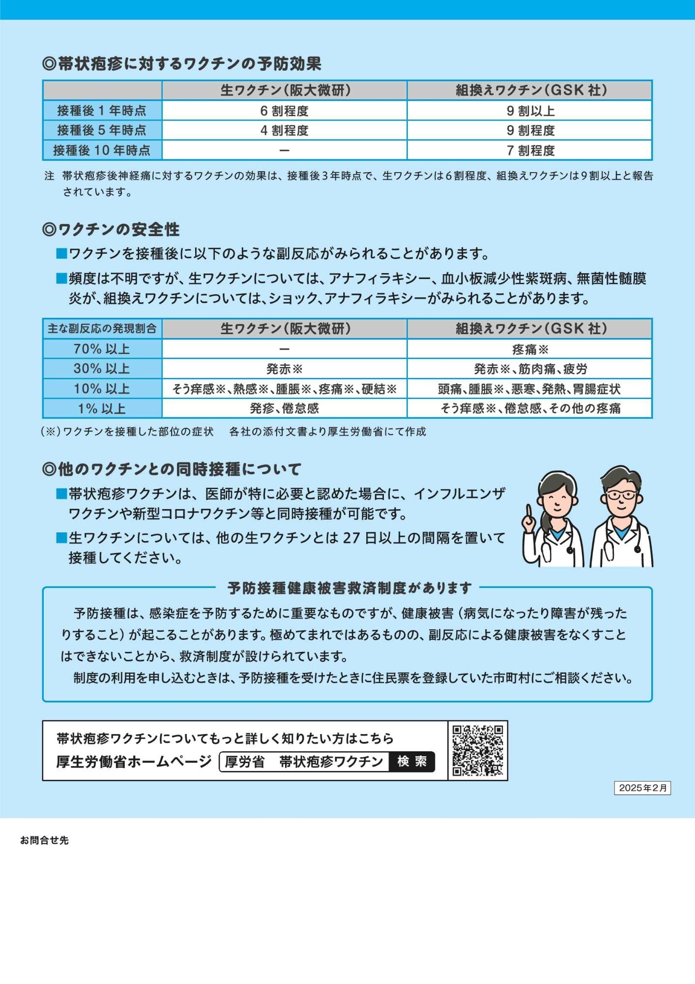 帯状疱疹ワクチン定期接種リーフレット（裏）