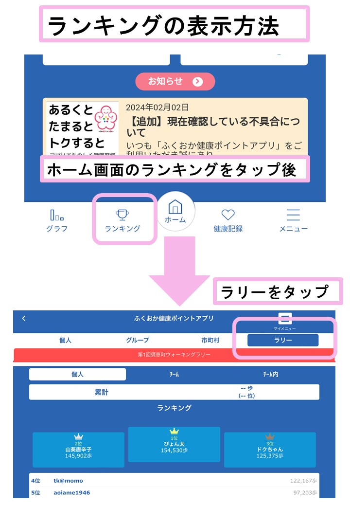 ランキング表示方法