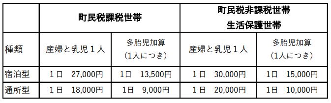 zyou